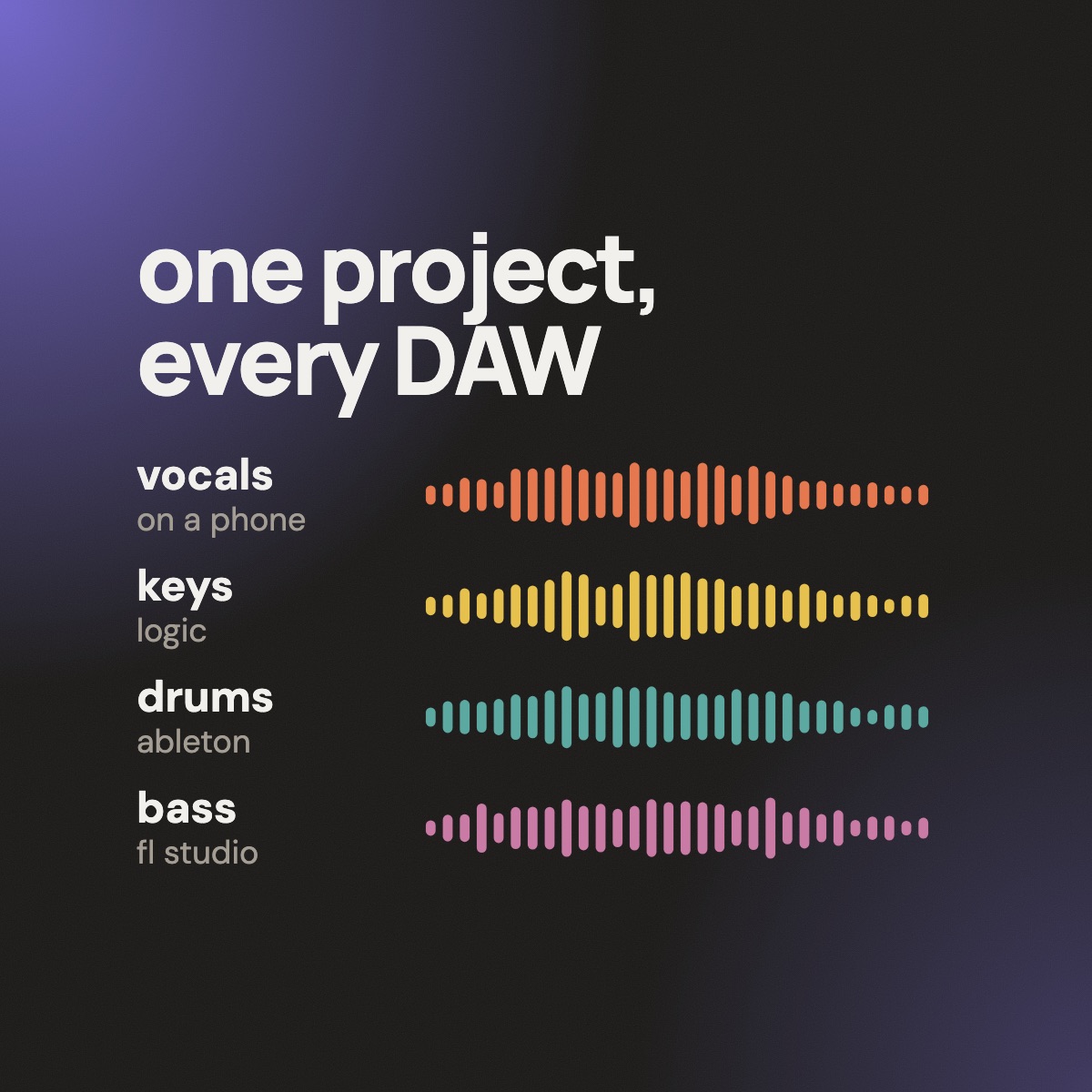 a producer at a home desk, Ableton on the screen, headphones round the neck, a phone showing dolab beside the keyboard